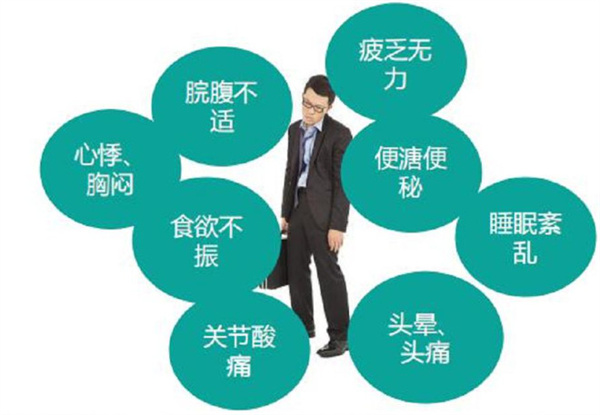 老艾堂艾灸养生馆加盟