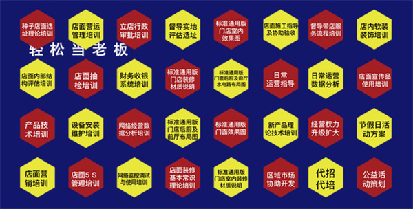 田丸屋日式料理加盟