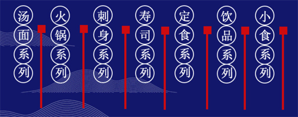 田丸屋日式料理