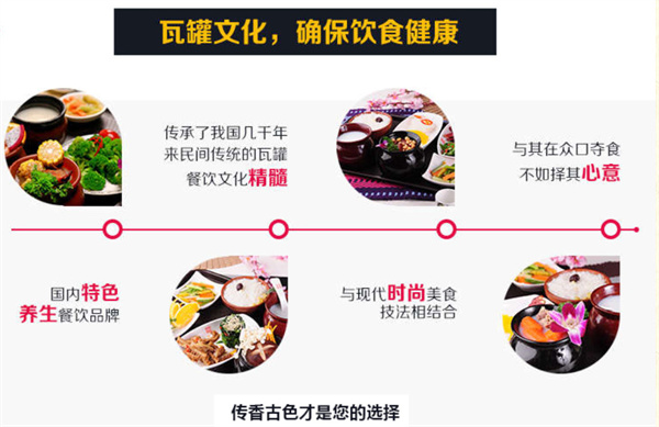 古色传香