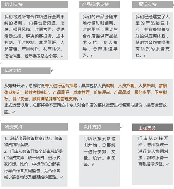 严厨老坛酸菜鱼加盟