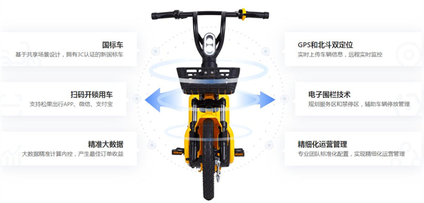 松果电单车加盟