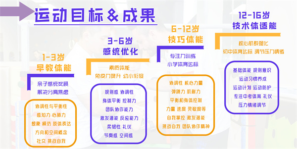 美逸能量屋加盟