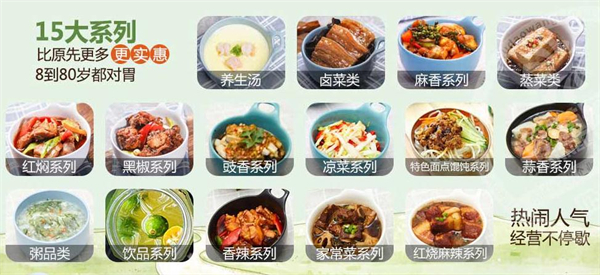 张吉记加盟费