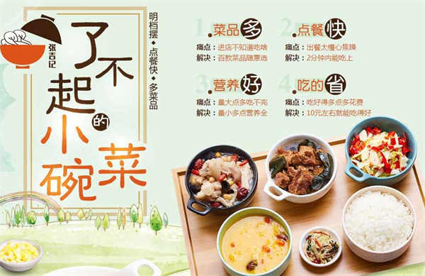 张吉记加盟费
