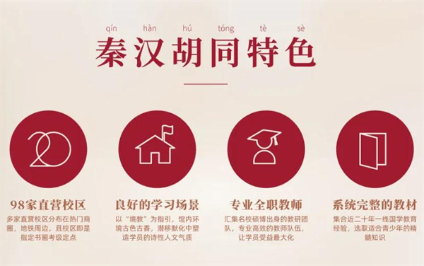 秦汉胡同国学书院加盟