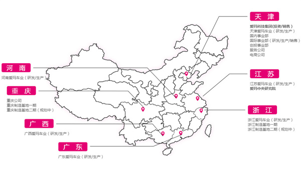爱玛电动车加盟费