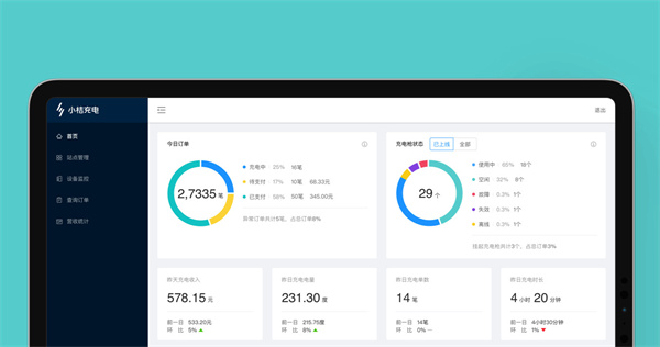 小桔充电站加盟费