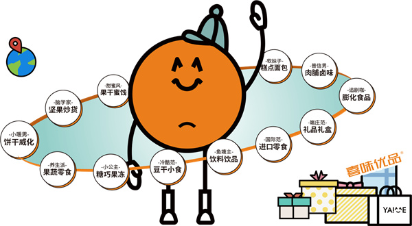 喜味优品零食加盟