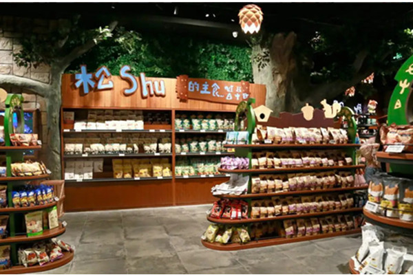 三只松鼠用户画像