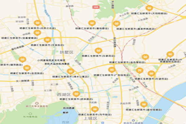 钱大妈对比明康汇