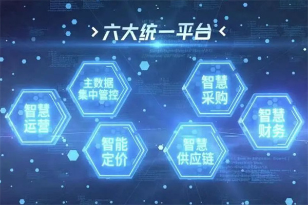 钱大妈集团数据分析