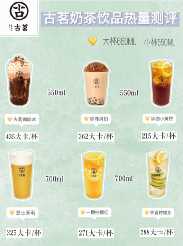 古茗奶茶热量低的饮品有哪些？