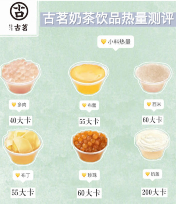 古茗奶茶热量低的饮品有哪些？