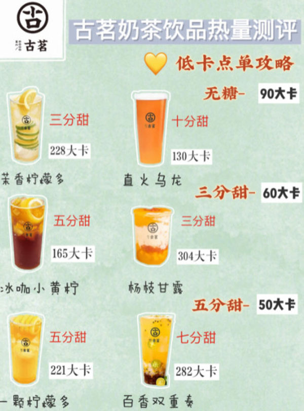 古茗奶茶热量低的饮品有哪些？