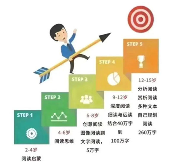 壹蓓子共探式绘本加盟费