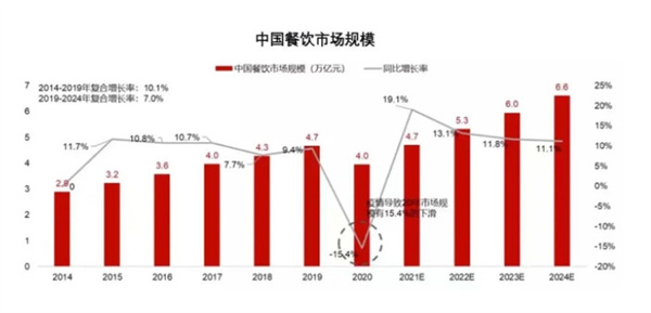 了得至尊鸭加盟费
