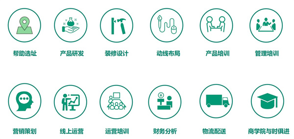 阿姆源辣椒炒肉