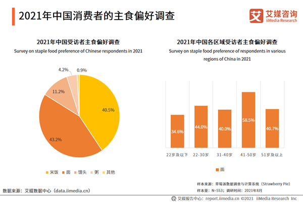 一头牛牛肉板面