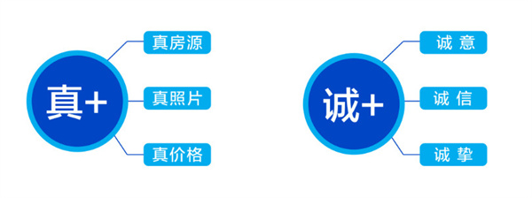 优铭家加盟费用