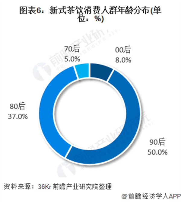 钟姐手打柠檬茶加盟费