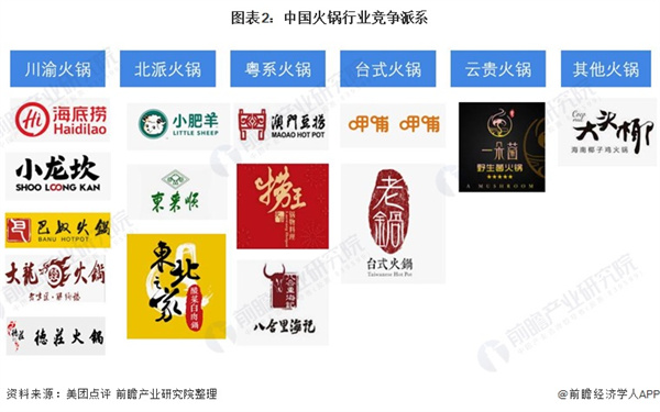 人人捞火锅加盟