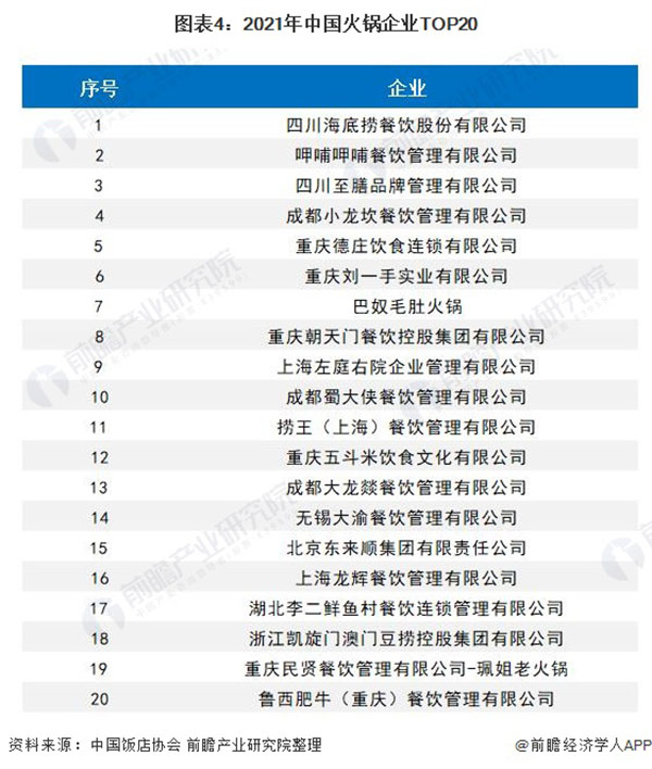 和合四季椰子鸡火锅