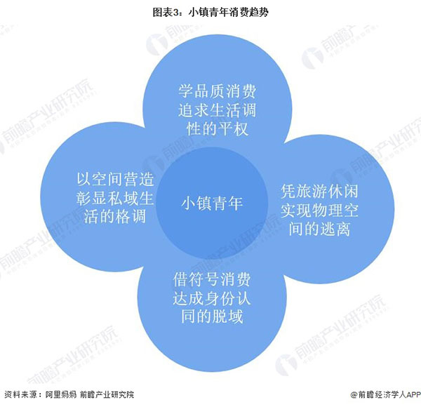 红果咖啡加盟费