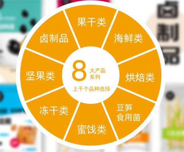 陆小馋量贩零食加盟