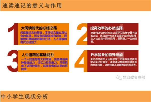 雷泽速读速记课程介绍