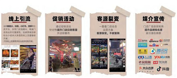 邻里十八号串串馆加盟费