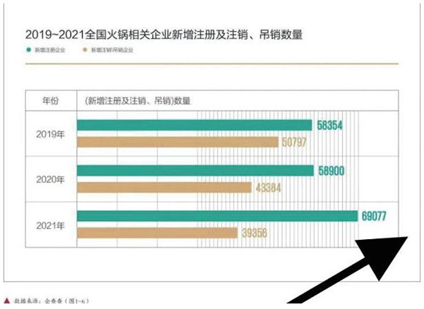 邻里十八号串串馆加盟费