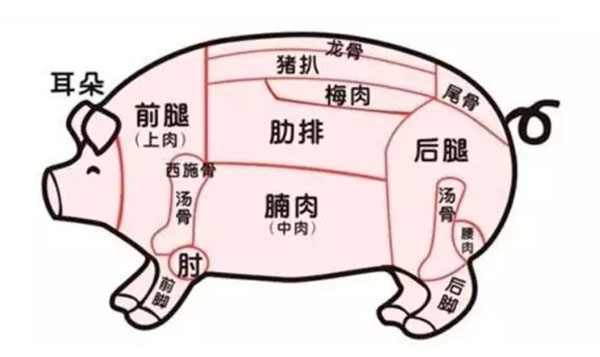 猪油拌饭加盟费