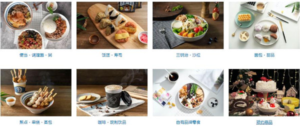 中百罗森便利店加盟费