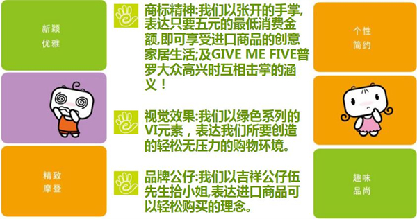 一伍一拾加盟费