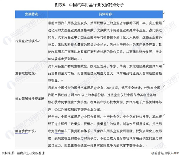 车德克车衣加盟