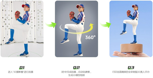 速蛙3d摄影加盟