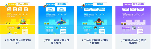 雄孩子机器人教育加盟费