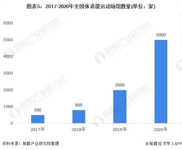 儿童兴趣培训机构