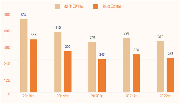 澳门街茶餐厅加盟费
