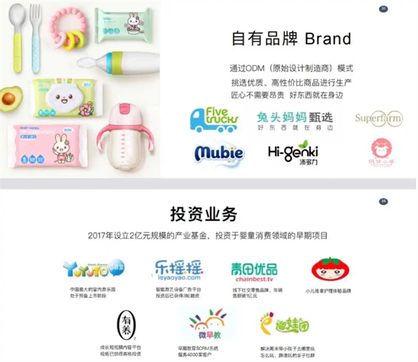 蜜芽宝贝加盟