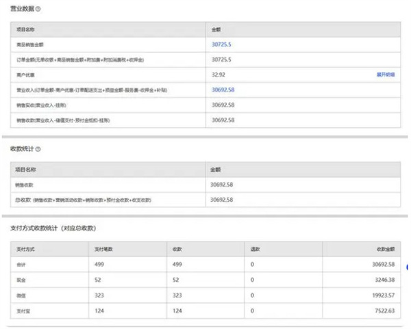 3年裂变门店800+,这个饺子品牌是如何做到的?