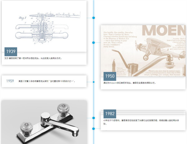 摩恩电热水龙头