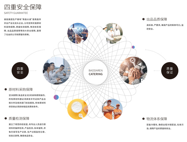 郢都包大人包子加盟