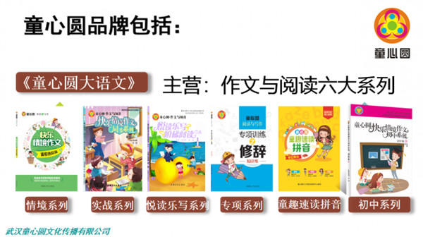 童心圆作文培训加盟