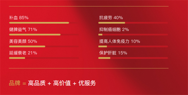 好想你零食工厂