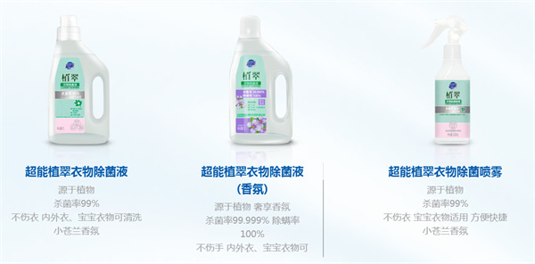 超能洗衣液加盟