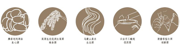 人民小酒加盟费