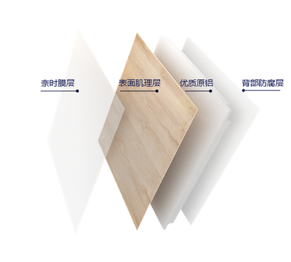 友邦集成吊顶加盟