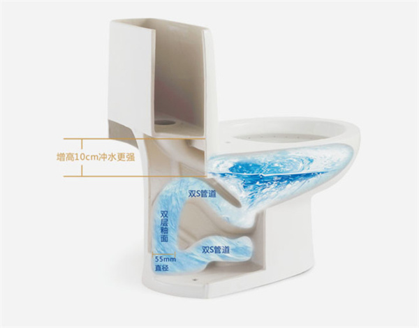 金牌卫浴加盟